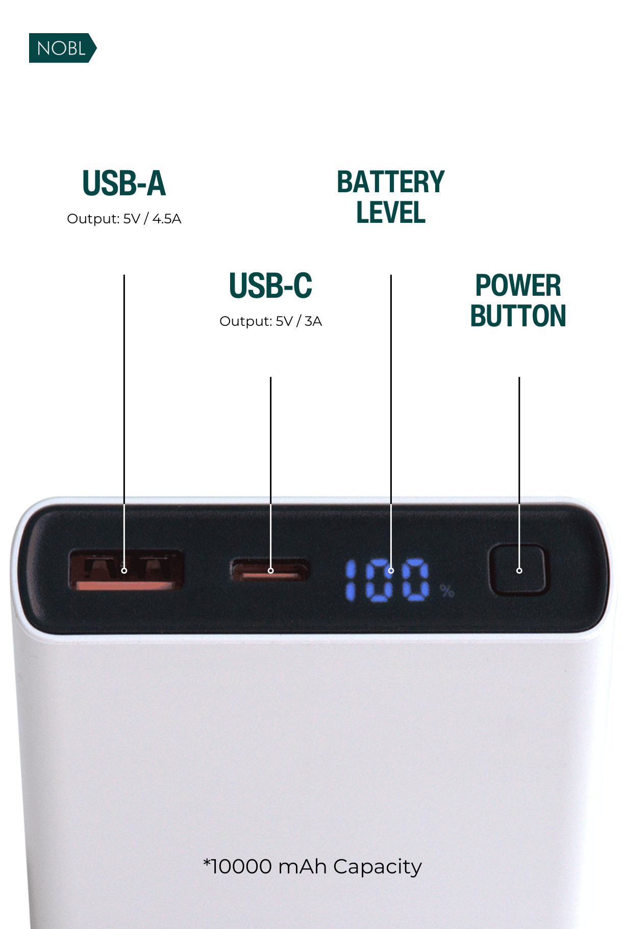 Fast-Charge Power Bank