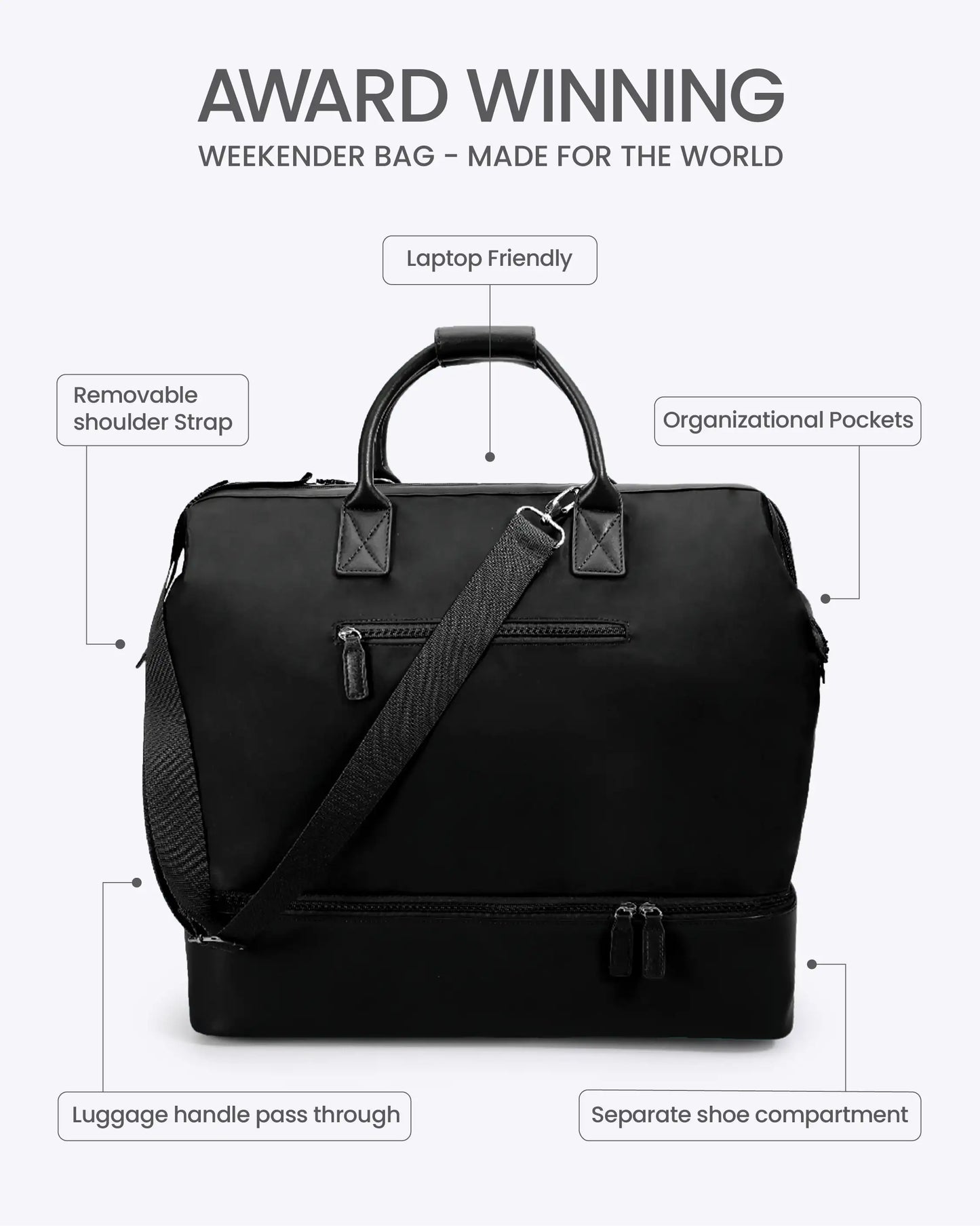 週末限定 NEXTRAVELER TOOLS TRAVEL BRIEF No.3 Weekender Bag – nobltravel