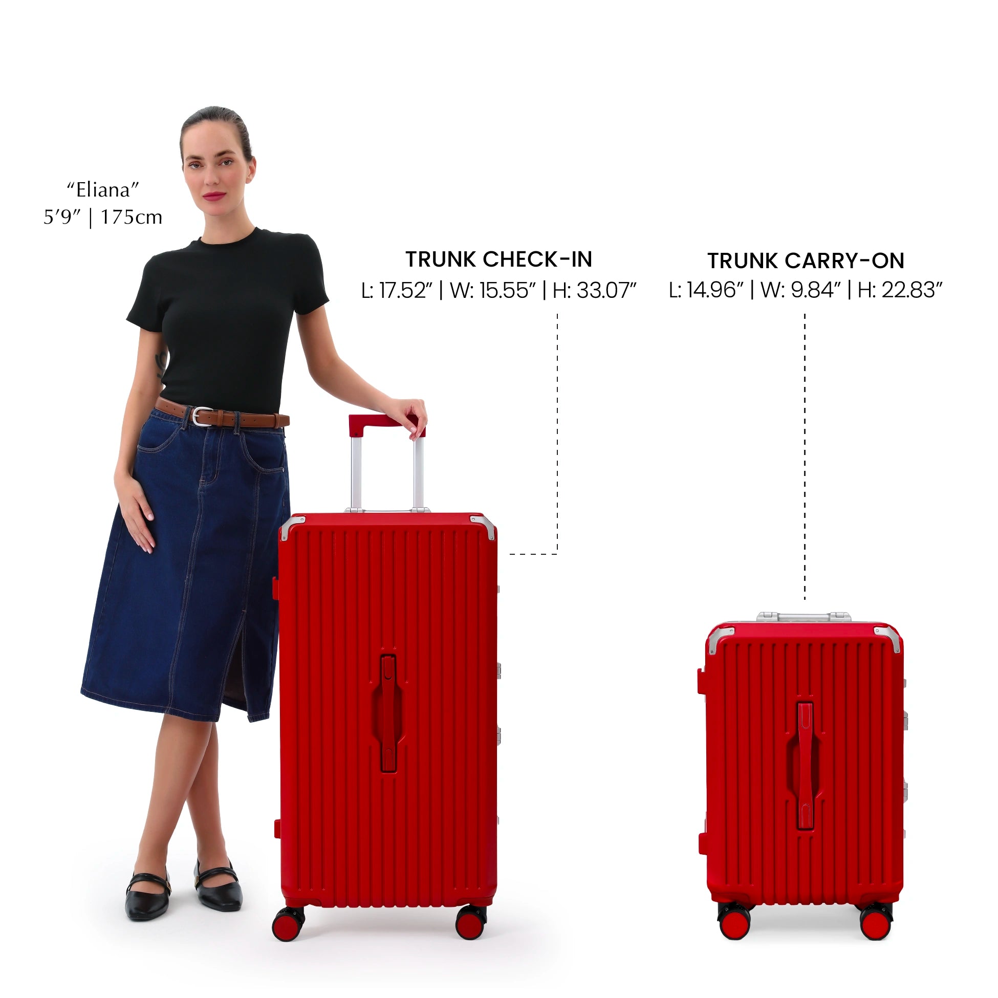 Mobile Image for 52030910529836