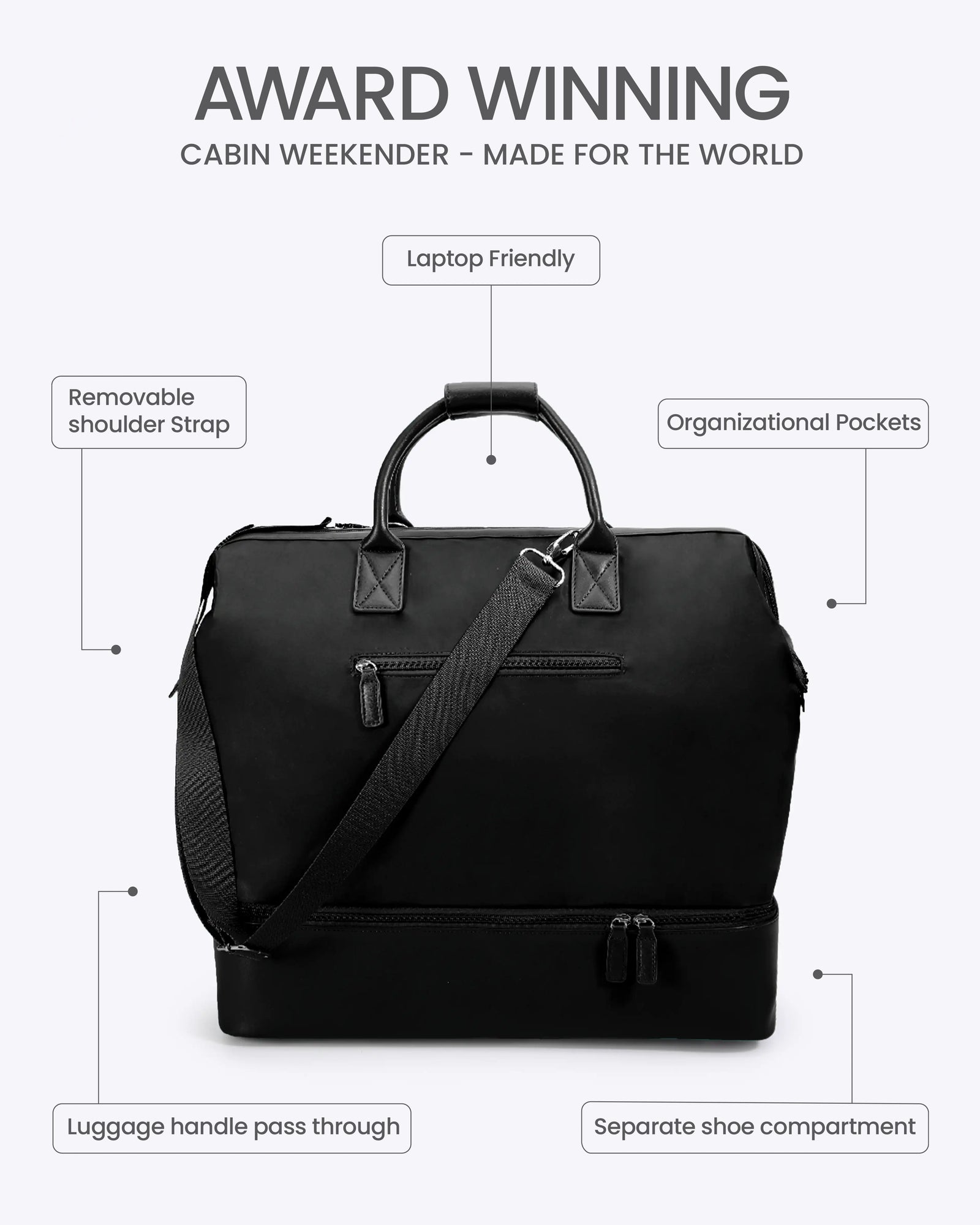 Cabin Weekender Bag – nobltravel