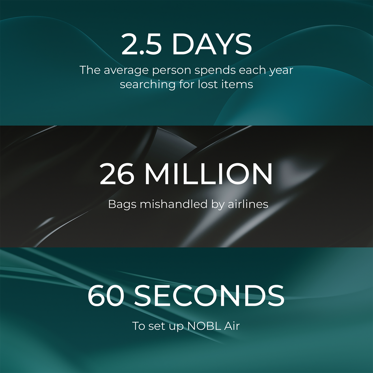 NOBL Air facts