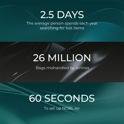NOBL Air facts