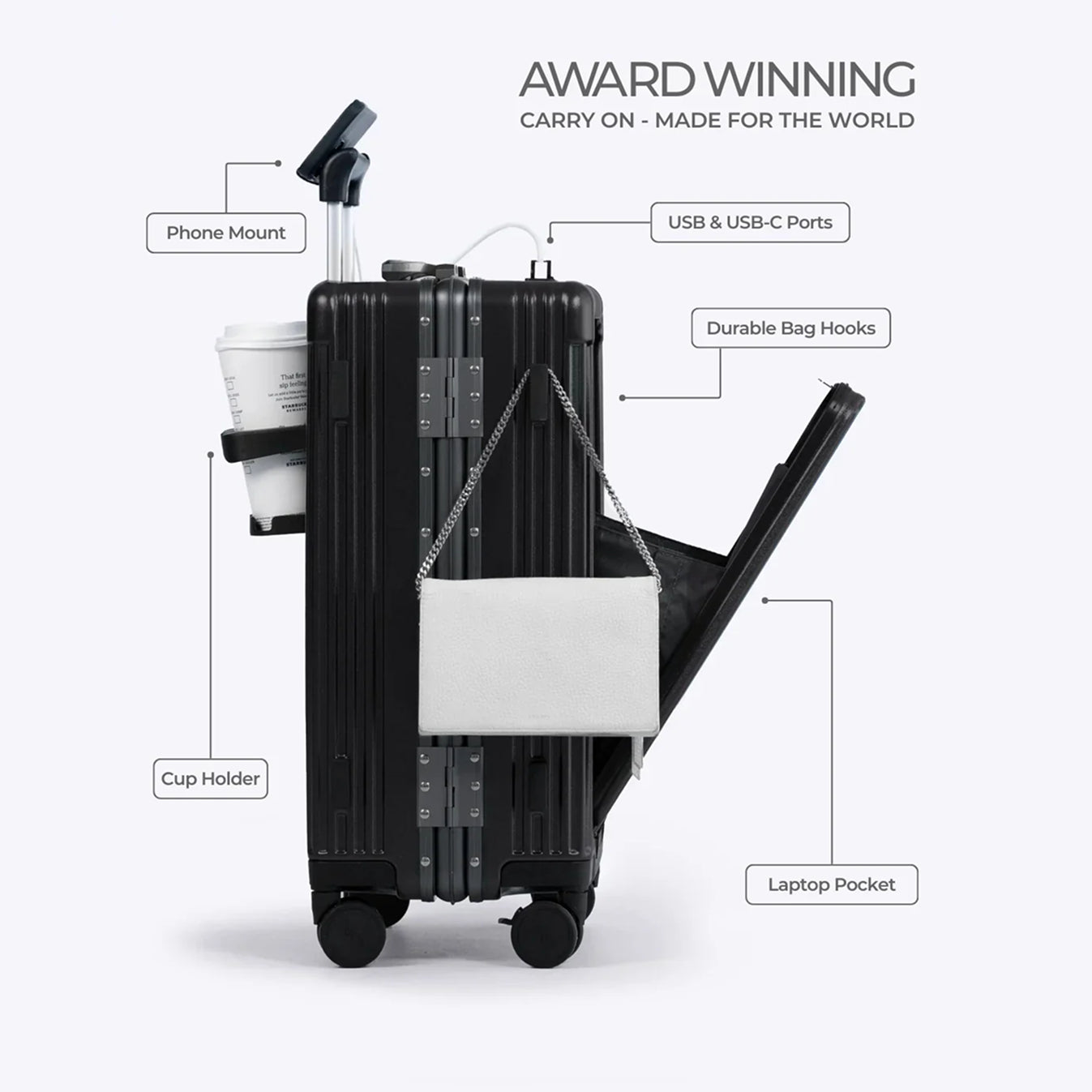 Carry-On: All-in-One