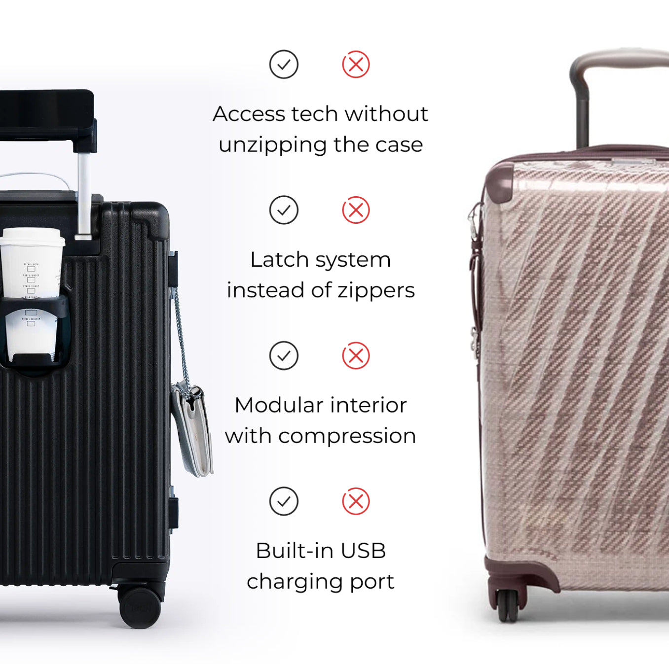 Carry-On: All-in-One